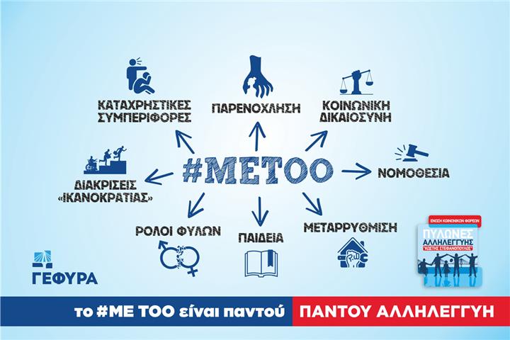 Το #ME TOO είναι παντού – Η ΓΕΦΥΡΑ για την Παγκόσμια Ημέρα Εξάλειψης της Βίας κατά των γυναικών (25/11/2022)