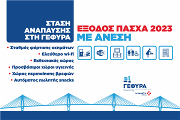 Έξοδος Πάσχα 2023 H ΓΕΦΥΡΑ παρέχει χρήσιμες συμβουλές στους οδηγούς