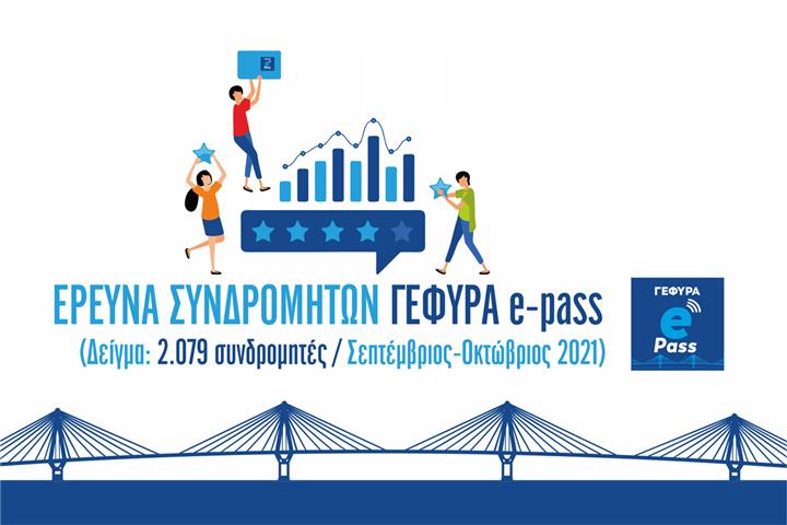 ΕΘΝΙΚΗ ΕΒΔΟΜΑΔΑ ΕΞΥΠΗΡΕΤΗΣΗΣ ΠΕΛΑΤΩΝ 2021