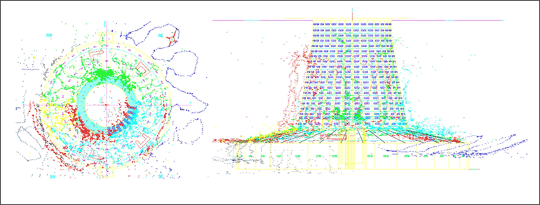Υπολογισμός θέσης ROV και απεικόνισή του σε τρισδιάστατο μοντέλο Πυλώνα